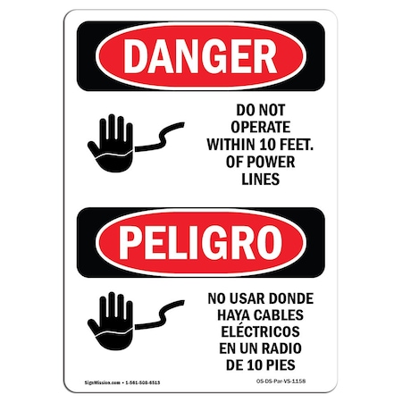Signmission